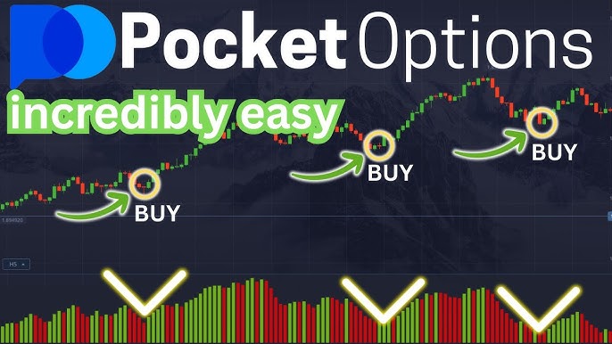 Der Ultimative Leitfaden für die Pocket Option Site Der Ultimative Leitfaden für die Pocket Option Site